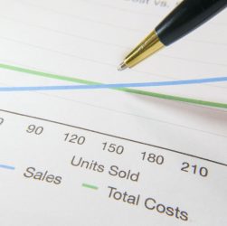 AI model training costs