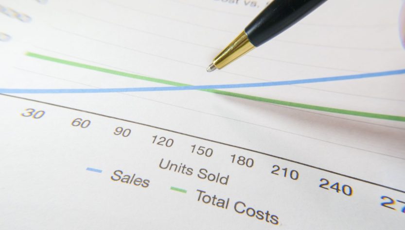 AI model training costs